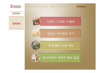 [외식사업경영]커피 & 번(Bun) 로티보이 마케팅 전략-13