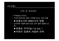 [마케팅]펩시콜라 마케팅 전략(코카콜라와 비교)-4
