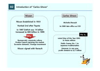 [조직리더십]서영태와 카를로스곤(Carlos Ghosn) 리더십(영문)-6