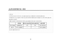 사업타당성 분석(Feasibility Study)의 이론과 사례-19