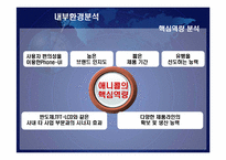 [마케팅]삼성전자 국내 휴대폰 시장(스마트폰) 경쟁전략-8
