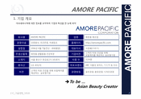 [기술경영]아모레 퍼시픽 고객과의 관계강화와 고객만족 서비스 사례-3
