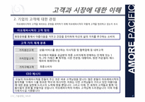 [기술경영]아모레 퍼시픽 고객과의 관계강화와 고객만족 서비스 사례-6