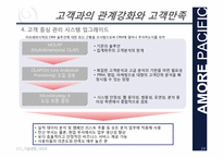 [기술경영]아모레 퍼시픽 고객과의 관계강화와 고객만족 서비스 사례-14