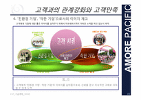 [기술경영]아모레 퍼시픽 고객과의 관계강화와 고객만족 서비스 사례-16