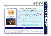 [기술경영]아모레 퍼시픽 고객과의 관계강화와 고객만족 서비스 사례-20