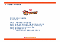 [스포츠마케팅]SK와이번즈의 스포테인먼트-이벤트 전략 중심-5