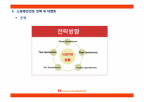[스포츠마케팅]SK와이번즈의 스포테인먼트-이벤트 전략 중심-12