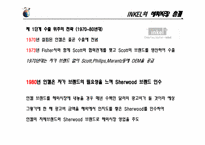[글로벌경영]해외직접투자-18