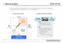 [마케팅리서치]서울아산병원 건강증진 센터 Marketing 역량강화-4
