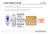 [마케팅리서치]서울아산병원 건강증진 센터 Marketing 역량강화-8