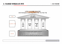 [마케팅리서치]서울아산병원 건강증진 센터 Marketing 역량강화-9