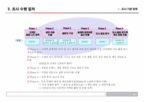 [마케팅리서치]서울아산병원 건강증진 센터 Marketing 역량강화-10