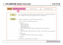 [마케팅리서치]서울아산병원 건강증진 센터 Marketing 역량강화-14