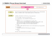 [마케팅리서치]서울아산병원 건강증진 센터 Marketing 역량강화-15