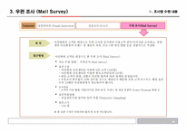 [마케팅리서치]서울아산병원 건강증진 센터 Marketing 역량강화-16