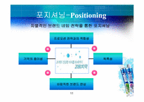 [마케팅조사]덴탈클리닉 2080치약 마케팅 전략 및 개선사항-11
