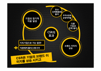 [기업경영]휴온스를 통해 본 한국CSR의 나아갈 길-8