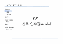 [증권분석]신주인수권부사채 Bond with Warrants(BW)-3
