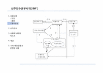 [증권분석]신주인수권부사채 Bond with Warrants(BW)-6