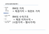 [증권분석]신주인수권부사채 Bond with Warrants(BW)-7