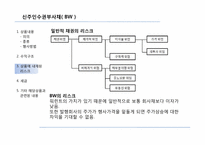 [증권분석]신주인수권부사채 Bond with Warrants(BW)-9