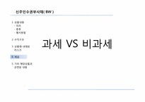 [증권분석]신주인수권부사채 Bond with Warrants(BW)-10