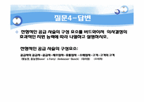 [경영정보]버드넷(Bud-Net)SCM사례 연구-14