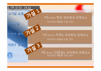 [응용통계]피자헛에 대한 고객 만족도-SPSS를 이용한 통계분석-9