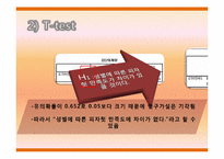 [응용통계]피자헛에 대한 고객 만족도-SPSS를 이용한 통계분석-15
