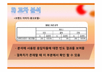 [응용통계]피자헛에 대한 고객 만족도-SPSS를 이용한 통계분석-17