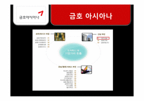 [경영경제]금호아시아나그룹의 대우건설 인수합병 문제점과 개선방향-3