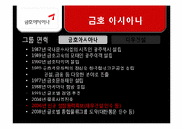 [경영경제]금호아시아나그룹의 대우건설 인수합병 문제점과 개선방향-4