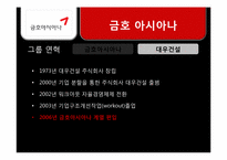 [경영경제]금호아시아나그룹의 대우건설 인수합병 문제점과 개선방향-5