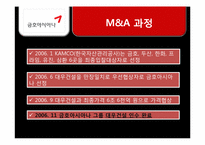 [경영경제]금호아시아나그룹의 대우건설 인수합병 문제점과 개선방향-6