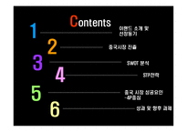 [국제경영]이랜드 중국시장 진출 사례-2