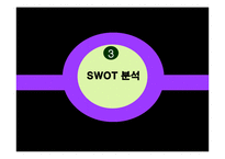 [국제경영]이랜드 중국시장 진출 사례-9
