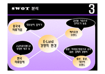 [국제경영]이랜드 중국시장 진출 사례-11