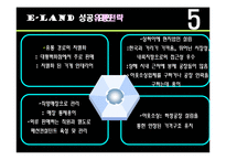 [국제경영]이랜드 중국시장 진출 사례-17