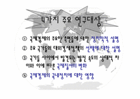 [국제관계]자유주의 국제경제정치이론-7