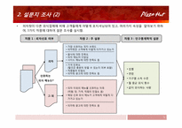 [마케팅리서치]피자헛 마케팅 조사-5