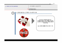 [마케팅]815콜라의 마케팅 실패사례 분석 및 전략방안-19