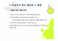 [노사관계론]타임오프제(time-off)찬반논란-9