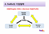[서비스리더십]고품질 서비스 기업 사례 조사-국제 특송 서비스 전문업체 FedEx-9