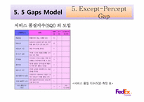 [서비스리더십]고품질 서비스 기업 사례 조사-국제 특송 서비스 전문업체 FedEx-18