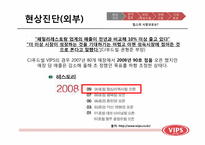 [마케팅]CJ푸드빌 패밀리레스토랑 빕스VIPS의 충성고객 유치를 위한 마케팅 전략-4