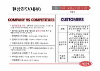 [마케팅]CJ푸드빌 패밀리레스토랑 빕스VIPS의 충성고객 유치를 위한 마케팅 전략-9