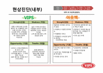 [마케팅]CJ푸드빌 패밀리레스토랑 빕스VIPS의 충성고객 유치를 위한 마케팅 전략-12