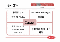 [마케팅]CJ푸드빌 패밀리레스토랑 빕스VIPS의 충성고객 유치를 위한 마케팅 전략-15