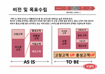[마케팅]CJ푸드빌 패밀리레스토랑 빕스VIPS의 충성고객 유치를 위한 마케팅 전략-16